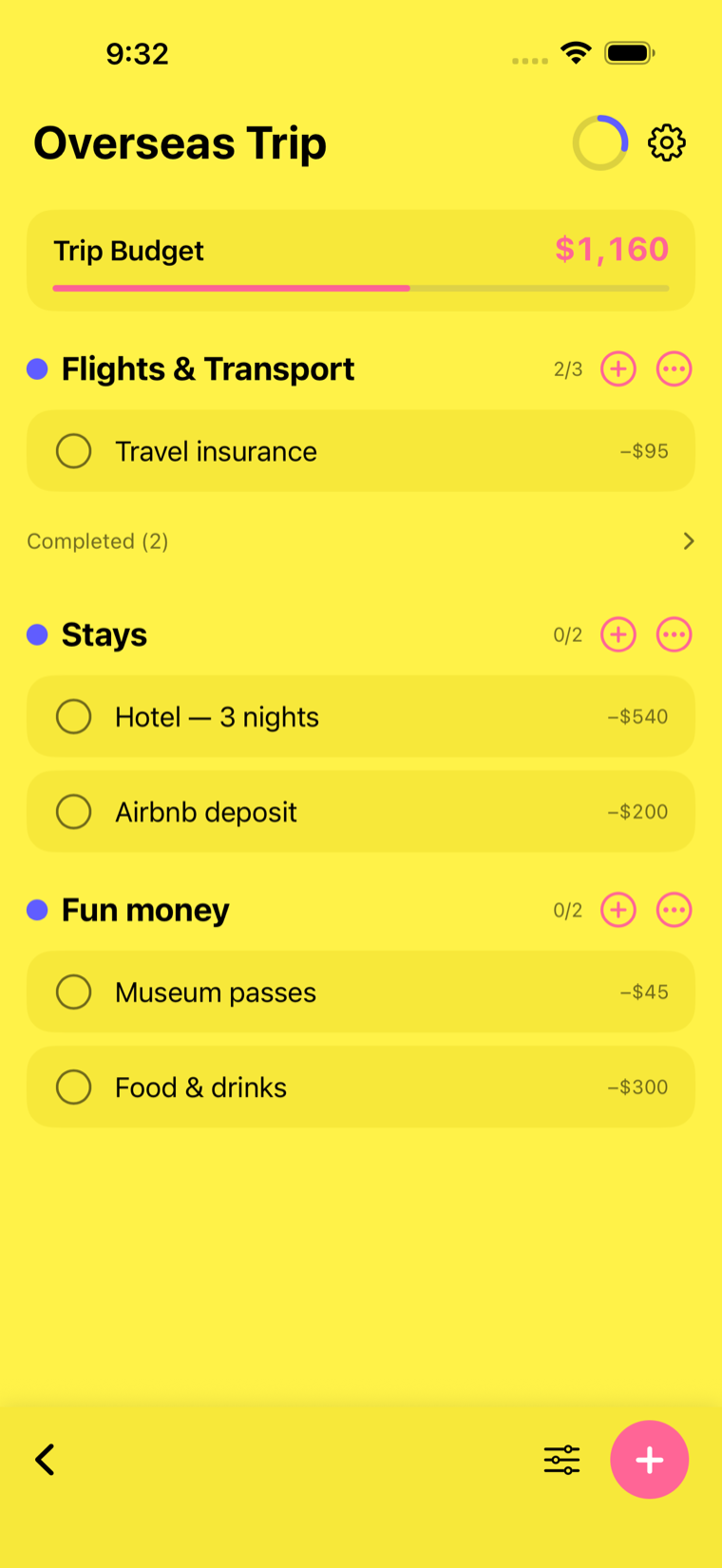 A Routine Rocket trip budget